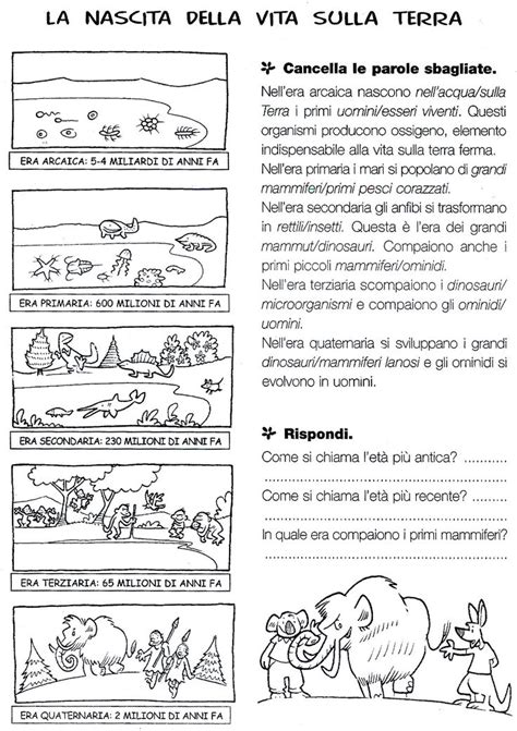 La Nascita Della Terra Insegnare Storia Storia Scuola