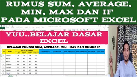 Rumus Sum Average Min Max Dan If Penjumlahan Rata Rata Nilai Terkecil