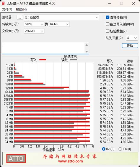 高性能与可靠并存 Solidigm P44 Pro固态硬盘评测（全文）solidigm P44 Pro企业存储 中关村在线