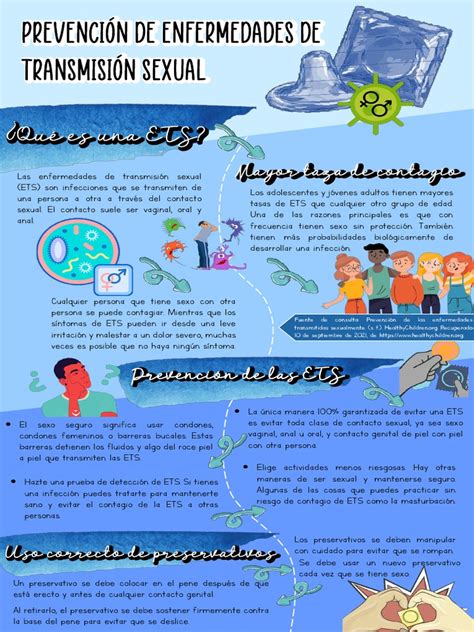 Infografia Prevencion De Ets Pdf Infección Transmitida Sexualmente Condón