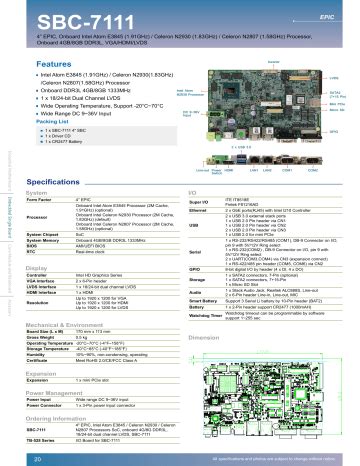 Aplex Sbc Industrial Board Data Sheet Manualzz