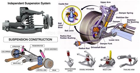 Suspension