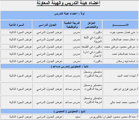 لغات وترجمه Hiss Giza