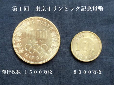 記念硬貨とは 買取り可能な貨幣｜あいきスタンプコイン