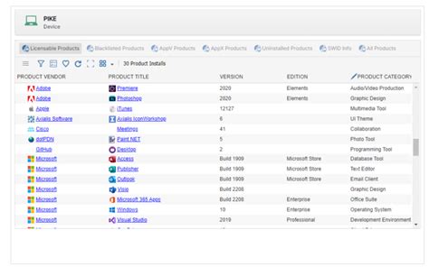 Quexcel Managed SAM Now Offers Microsoft Intune Integration Quexcel EN