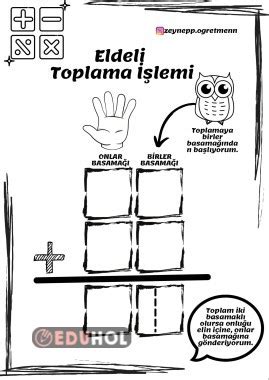 2 Sınıf Eldeli Toplama Yaz Sil Eduhol Etkinlik İndir Oyun Oyna