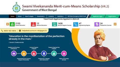 Swami Vivekananda Scholarship Svmcm Wb Gov In New Portal