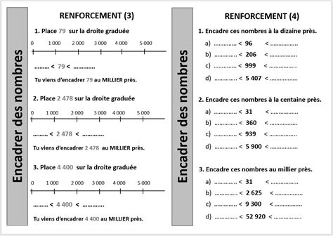 Nombre Encadrer La Dizaine Centaine Millier Pr S Renforcement
