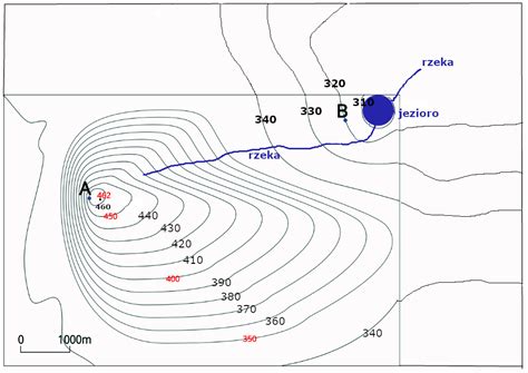 Wysokości na mapie Notatki geografia