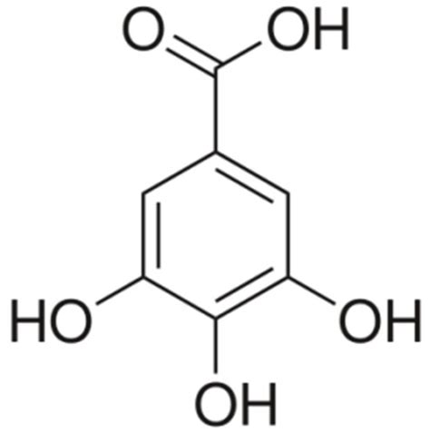 Chemical Structure Of Gallic Acid Download Scientific Diagram