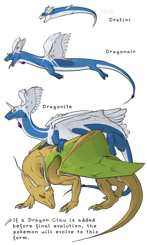 Dragonair Evolution Chart Pokemon