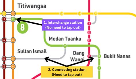 Kuala Lumpur Train Map: Navigate it Stress-Free! (2024)