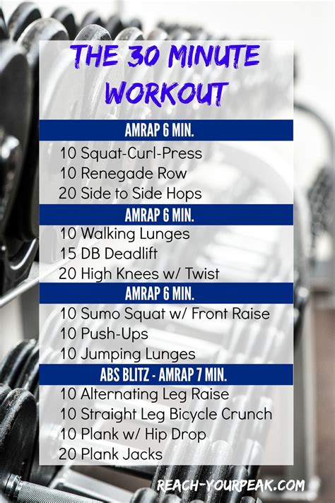 No Excuses Full Body 30 Minute Workout Fitness Journey Total Body Workout 30 Minute