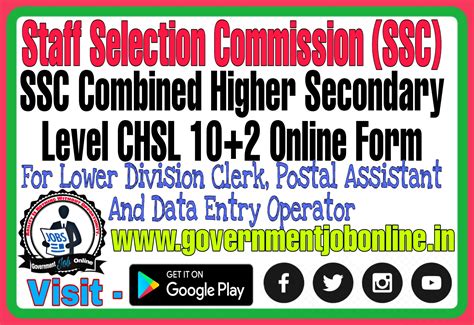 SSC CHSL 2022 Online Form GOVERNMENT JOBS