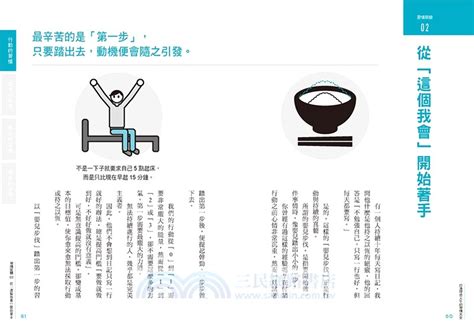 打造理想人生的習慣大全：65個習慣開關，讓你輕鬆戒掉壞習慣、無痛養成好習慣 三民網路書店