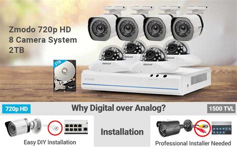 Zmodo Camera Wiring Diagram