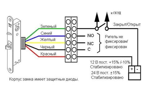 Схема установки домофона с электрозамком – Как подключить ...