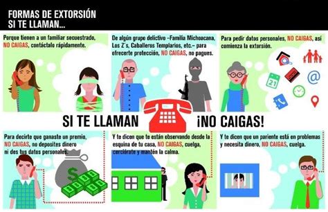 Evita Ser Víctima De Una Llamada De Extorsión Infografía Carteles De Seguridad Tips De