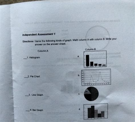 Solved Independent Assessment 1 Directions Name The Following Kinds