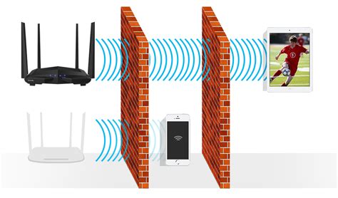 Tenda Ac Network Router Price In Bd Ryans