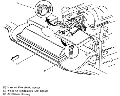 Repair Guides Electronic Engine Controls Mass Air Flow Maf