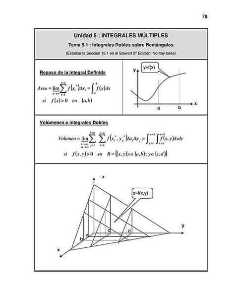 Integrales Dobles Sobre Regiones Rectangulares Alejandro Bonifacio