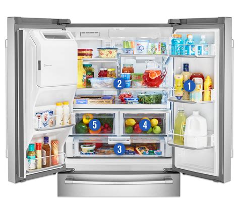 How To Organize Fridge Full Guide With Pictures Maytag