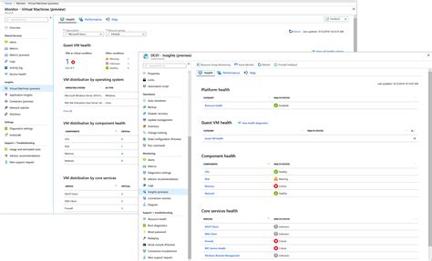 Azure Monitor Overview Azure Monitor Microsoft Learn