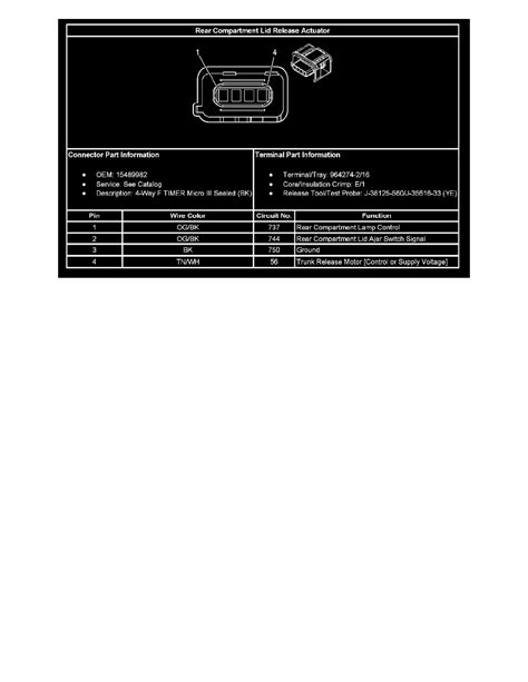 Chevrolet Workshop Service And Repair Manuals Impala V6 3 5l Vin N 2006 Body And Frame