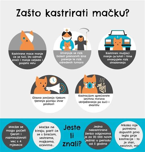 Kastracija – 9 života