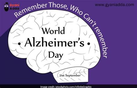 Happy World Alzheimer S Day 2023 Theme Quotes Date