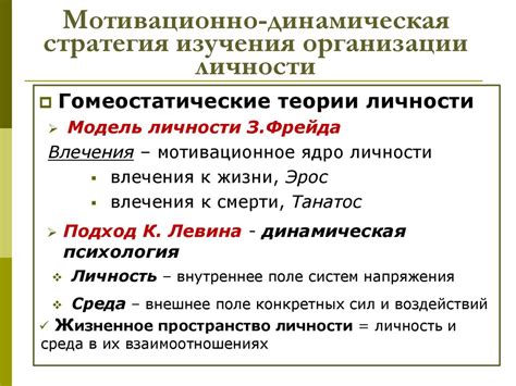 Введение в психологию личности - презентация онлайн
