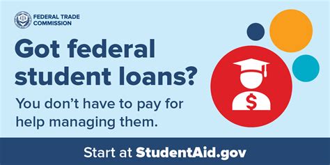 Did You Hear The Scotus Decision On Student Loan Debt Relief So Did