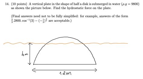 Solved Points A Vertical Plate In The Shape Of Half A Disk Is