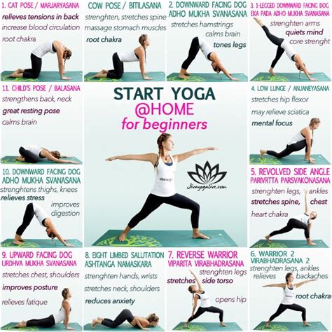 How To Start Yoga At Home For Beginnersch1021 How To Start Yoga