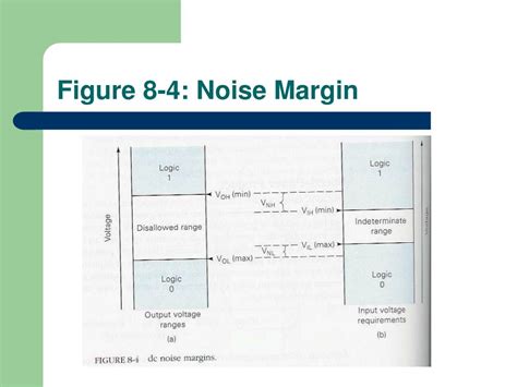 Ppt Ic Logic Families Powerpoint Presentation Free Download Id 785762