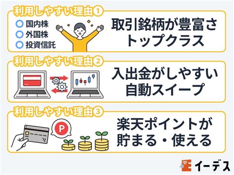 楽天証券のミニ株「かぶミニ」がスタート！買い方や対象銘柄は？ イーデス