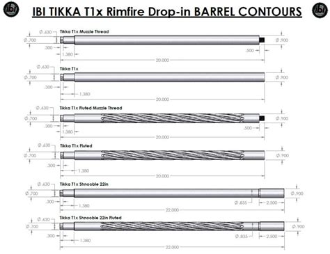 Contours International Barrels