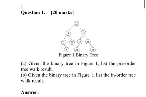 Solved Question 1 [20 ﻿marks]figule I Dillaly Liet A