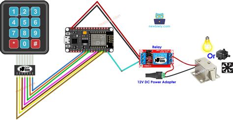 ESP8266 Keypad Relay ESP8266 Tutorial