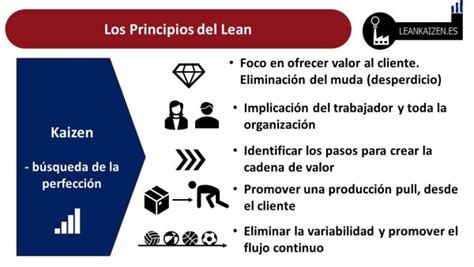 Flujo Continuo Principios Lean