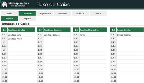 Planilha Fluxo De Caixa Simples Descubra Um Mundo De Apostas E Diversão
