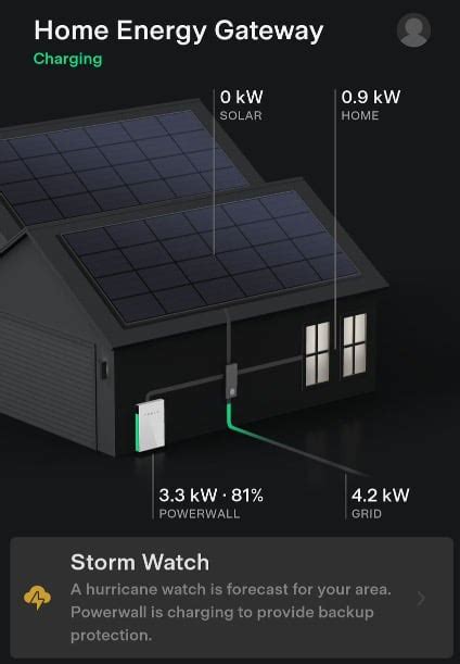 How Tesla S Powerwall Carried Me Through Hurricane Ian