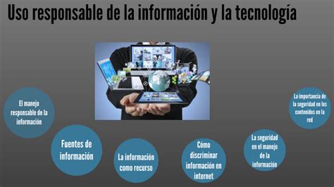 Uso responsable de la información y la tecnología by Maday sugey