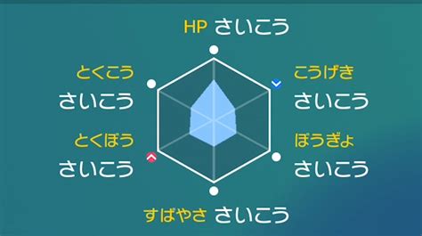 【ポケモンsv】「サケブシッポandテツノツツミ」テラレイドイベント開催！ ポケモンスイッチ攻略press