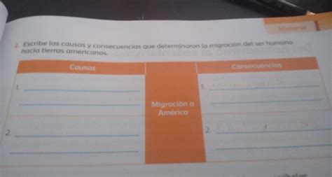 Historia 2 Escribe Las Causas Y Consecuencias Que Determinaron La