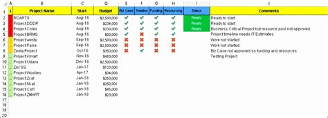 6 Excel Priority List Template - Excel Templates - Excel Templates