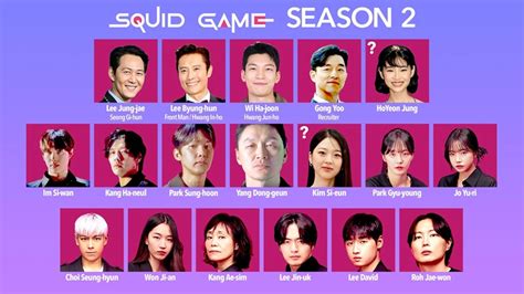 Squid Game Season 2 All You Need To Know Dunia Games