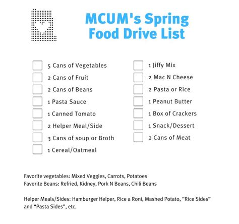 Monroe County United Ministries Inc On Linkedin Spring Food Drive