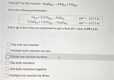 Solved Find Δh° ﻿for This Reaction